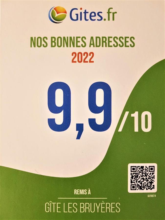 Les Bruyeres De Jeanne Et Rene Zoo De Beauval A 20Min,Chateaux Tout Inclus Fontguenand Eksteriør bilde